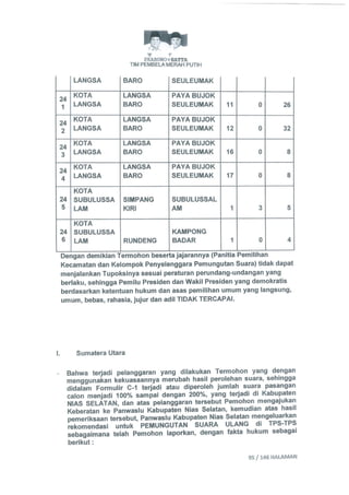 Permohonan prabowohatta (per tanggal 27 Juli 2014)