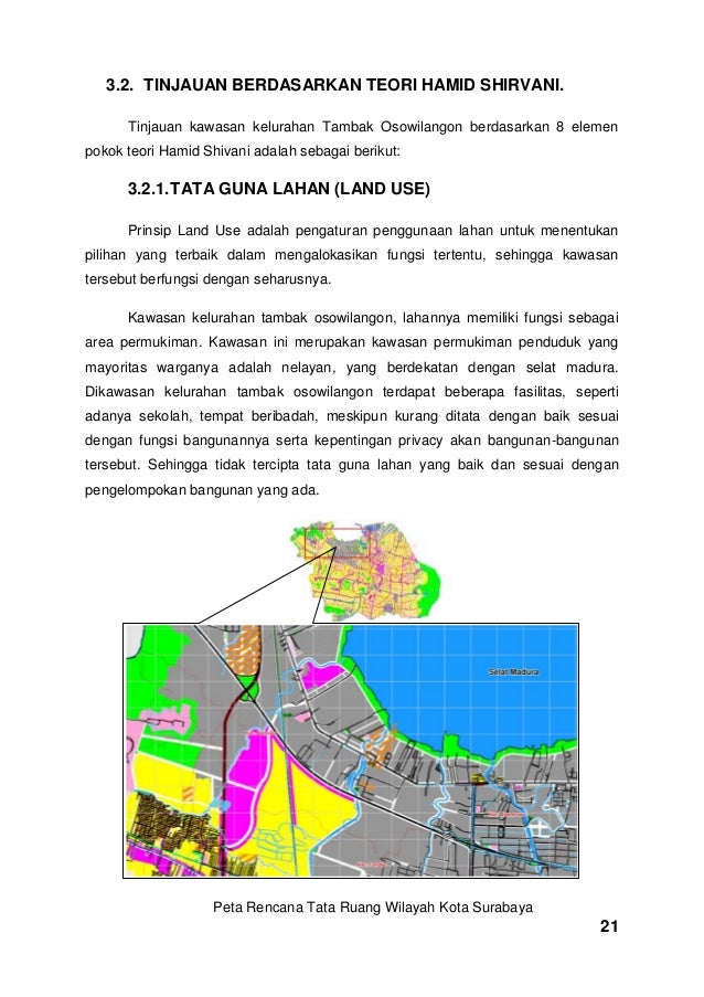 Arsitektur Perkotaan