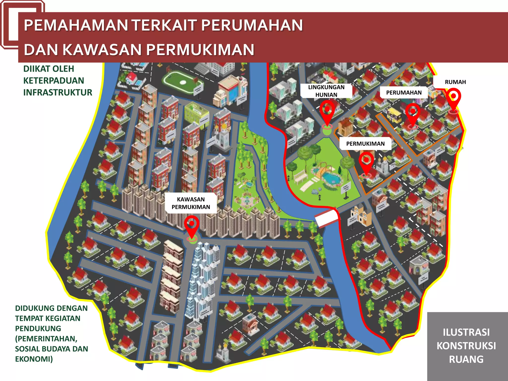PERMUKIMAN KUMUH PERKOTAAN DAN CARA PENAGANAN.pptx