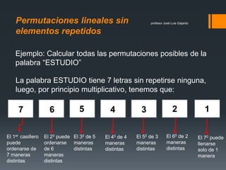 Permutaciones lineales sin
elementos repetidos
Ejemplo: Calcular todas las permutaciones posibles de la
palabra “ESTUDIO”
La palabra ESTUDIO tiene 7 letras sin repetirse ninguna,
luego, por principio multiplicativo, tenemos que:
El 1er casillero
puede
ordenarse de
7 maneras
distintas
7
El 20 puede
ordenarse
de 6
maneras
distintas
6
El 30 de 5
maneras
distintas
5
El 40 de 4
maneras
distintas
4
El 50 de 3
maneras
distintas
3 2
El 60 de 2
maneras
distintas
1
El 70 puede
llenarse
solo de 1
manera
profesor José Luis Gajardo
 