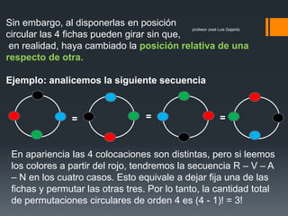 profesor José Luis Gajardo
Sin embargo, al disponerlas en posición
circular las 4 fichas pueden girar sin que,
en realidad, haya cambiado la posición relativa de una
respecto de otra.
Ejemplo: analicemos la siguiente secuencia
= = =
En apariencia las 4 colocaciones son distintas, pero si leemos
los colores a partir del rojo, tendremos la secuencia R – V – A
– N en los cuatro casos. Esto equivale a dejar fija una de las
fichas y permutar las otras tres. Por lo tanto, la cantidad total
de permutaciones circulares de orden 4 es (4 - 1)! = 3!
 