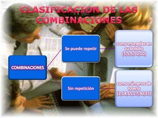 Se puede repetir




 Sin repetición
 