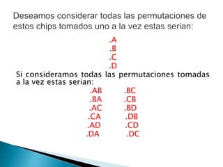 .A
                          .B
                          .C
                          .D
Si consideramos todas las permutaciones tomadas
a la vez estas serian:
                      .AB    .BC
                      .BA    .CB
                      .AC    .BD
                     .CA      .DB
                     .AD      .CD
                    .DA        .DC
 