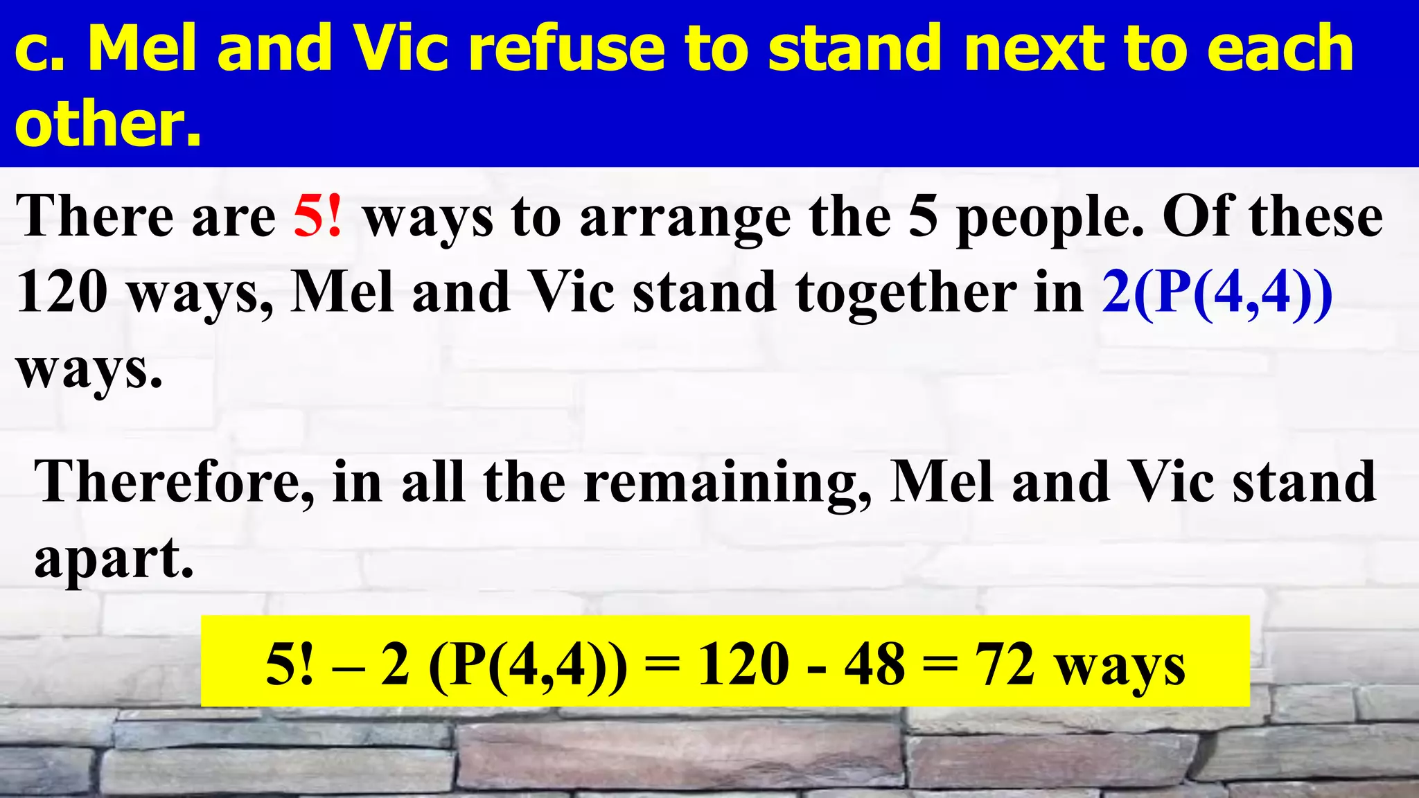 c. Mel and Vic refuse to stand next to each
other.
There are 5! ways to arrange the 5 people. Of these
120 ways, Mel and Vic stand together in 2(P(4,4))
ways.
5! – 2 (P(4,4)) = 120 - 48 = 72 ways
Therefore, in all the remaining, Mel and Vic stand
apart.
 