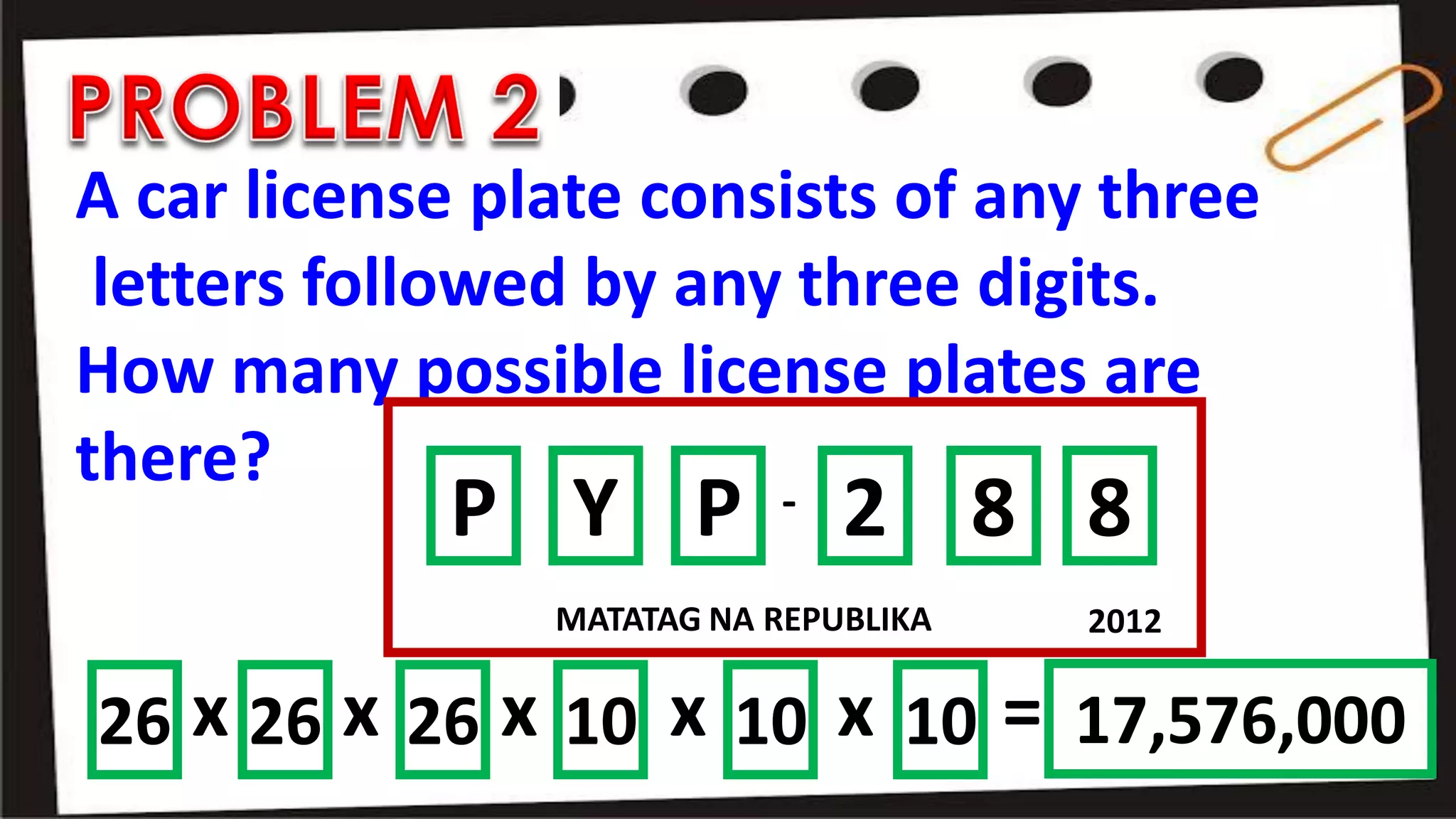 A car license plate consists of any three
letters followed by any three digits.
How many possible license plates are
there?
P Y P 2 8 8
MATATAG NA REPUBLIKA
-
2012
26 26 26 10 10 10x x x x x = 17,576,000
 