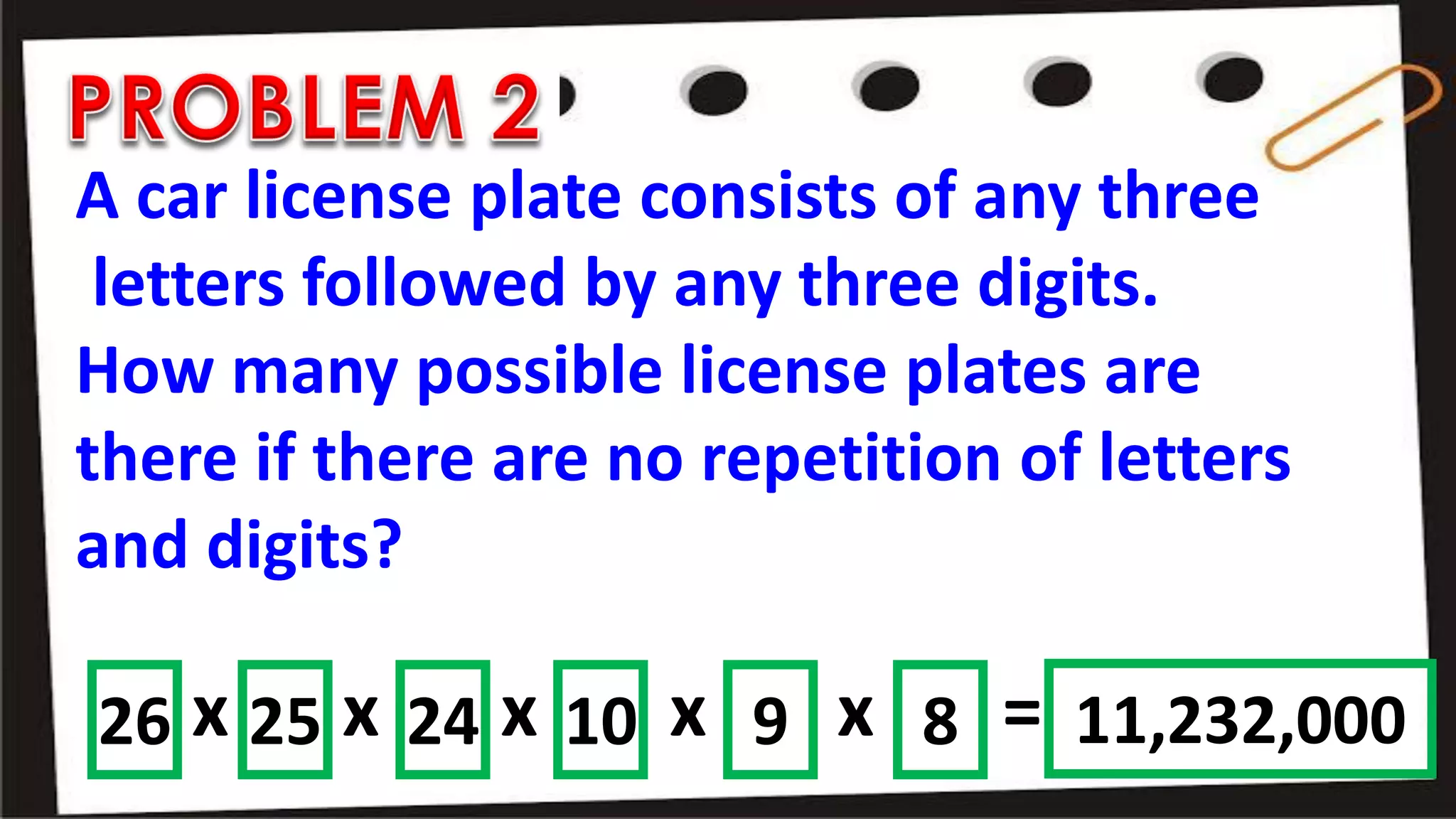 A car license plate consists of any three
letters followed by any three digits.
How many possible license plates are
there if there are no repetition of letters
and digits?
26 25 24 10 9 8x x x x x = 11,232,000
 