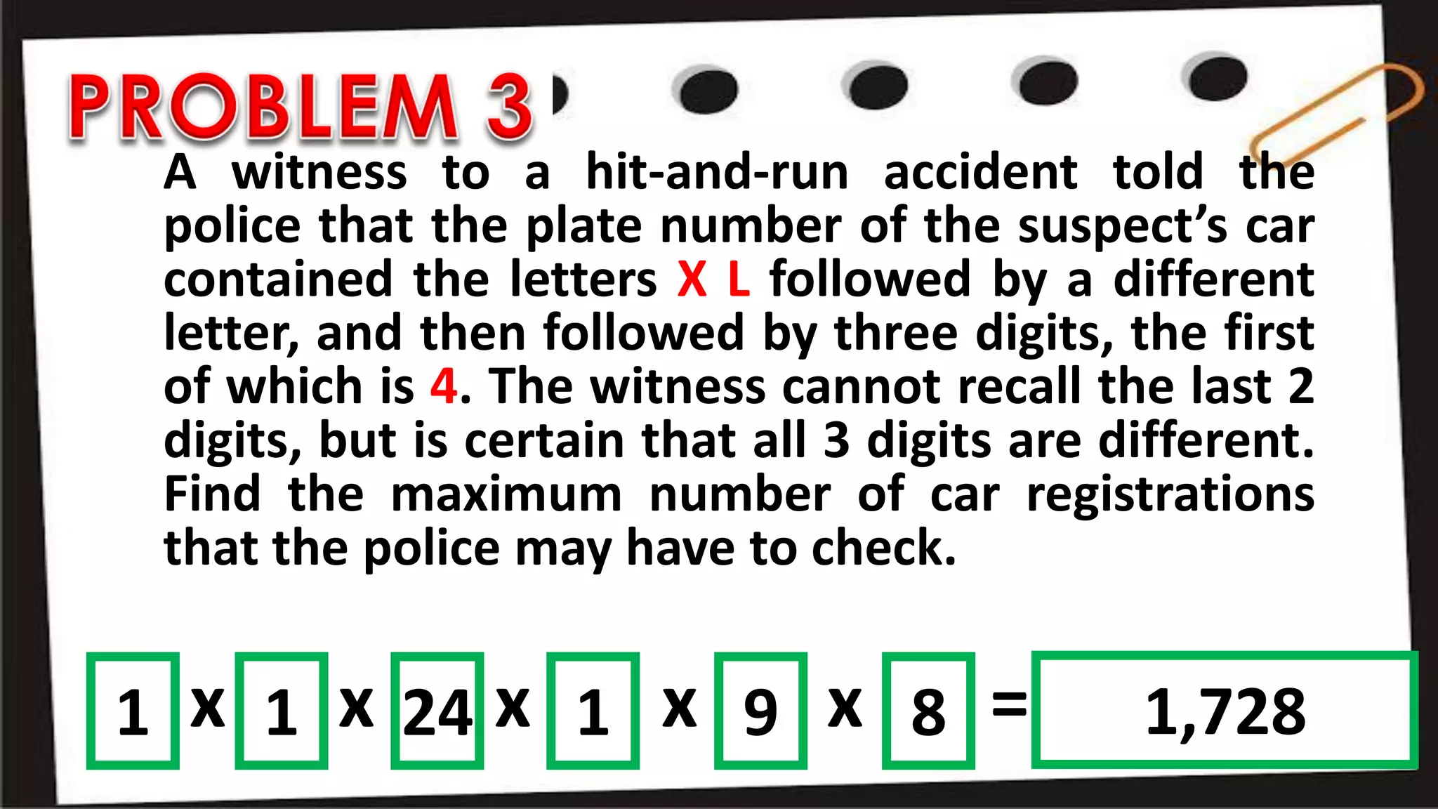 A witness to a hit-and-run accident told the
police that the plate number of the suspect’s car
contained the letters X L followed by a different
letter, and then followed by three digits, the first
of which is 4. The witness cannot recall the last 2
digits, but is certain that all 3 digits are different.
Find the maximum number of car registrations
that the police may have to check.
1 1 24 1 9 8x x x x x = 1,728
 