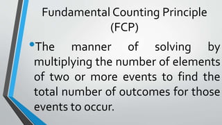 MATHEMATICS 10_4TH QUARTER_PERMUTATION.pptx