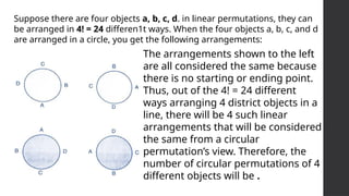 Suppose there are four objects a, b, c, d. in linear permutations, they can
be arranged in 4! = 24 differen1t ways. When the four objects a, b, c, and d
are arranged in a circle, you get the following arrangements:
The arrangements shown to the left
are all considered the same because
there is no starting or ending point.
Thus, out of the 4! = 24 different
ways arranging 4 district objects in a
line, there will be 4 such linear
arrangements that will be considered
the same from a circular
permutation’s view. Therefore, the
number of circular permutations of 4
different objects will be .
 