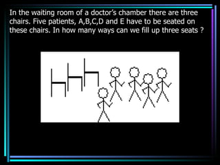 In the waiting room of a doctor’s chamber there are three chairs. Five patients, A,B,C,D and E have to be seated on these chairs. In how many ways can we fill up three seats ? 