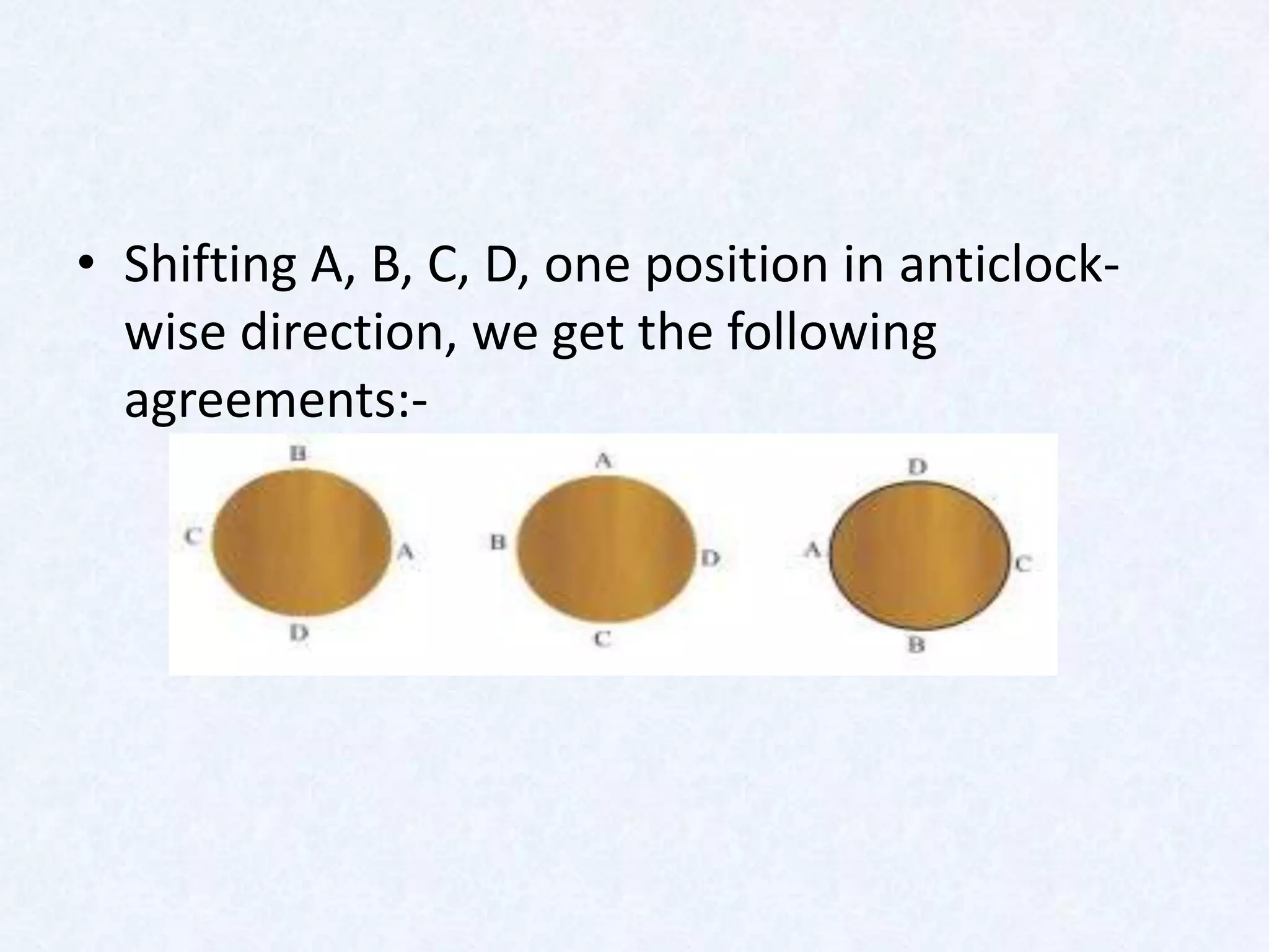 • Shifting A, B, C, D, one position in anticlock-
  wise direction, we get the following
  agreements:-
 