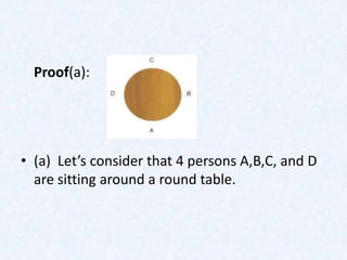 Proof(a):




• (a) Let’s consider that 4 persons A,B,C, and D
  are sitting around a round table.
 