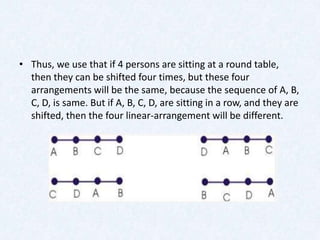 • Thus, we use that if 4 persons are sitting at a round table,
  then they can be shifted four times, but these four
  arrangements will be the same, because the sequence of A, B,
  C, D, is same. But if A, B, C, D, are sitting in a row, and they are
  shifted, then the four linear-arrangement will be different.
 