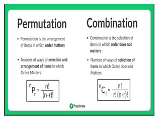 Permutation Sample Slide PERMUTATION AND COMBINATION.pptx