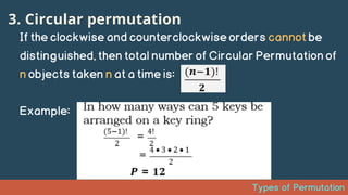 Counterclockwise Order permutation and combination hasGFSKgsfuweyasfdbZKJCN