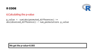 PERMUTATION APPROACH TO NON PARAMETRIC HYPOTHESIS TEST [Autosaved].pptx