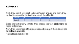 PERMUTATION APPROACH TO NON PARAMETRIC HYPOTHESIS TEST [Autosaved].pptx