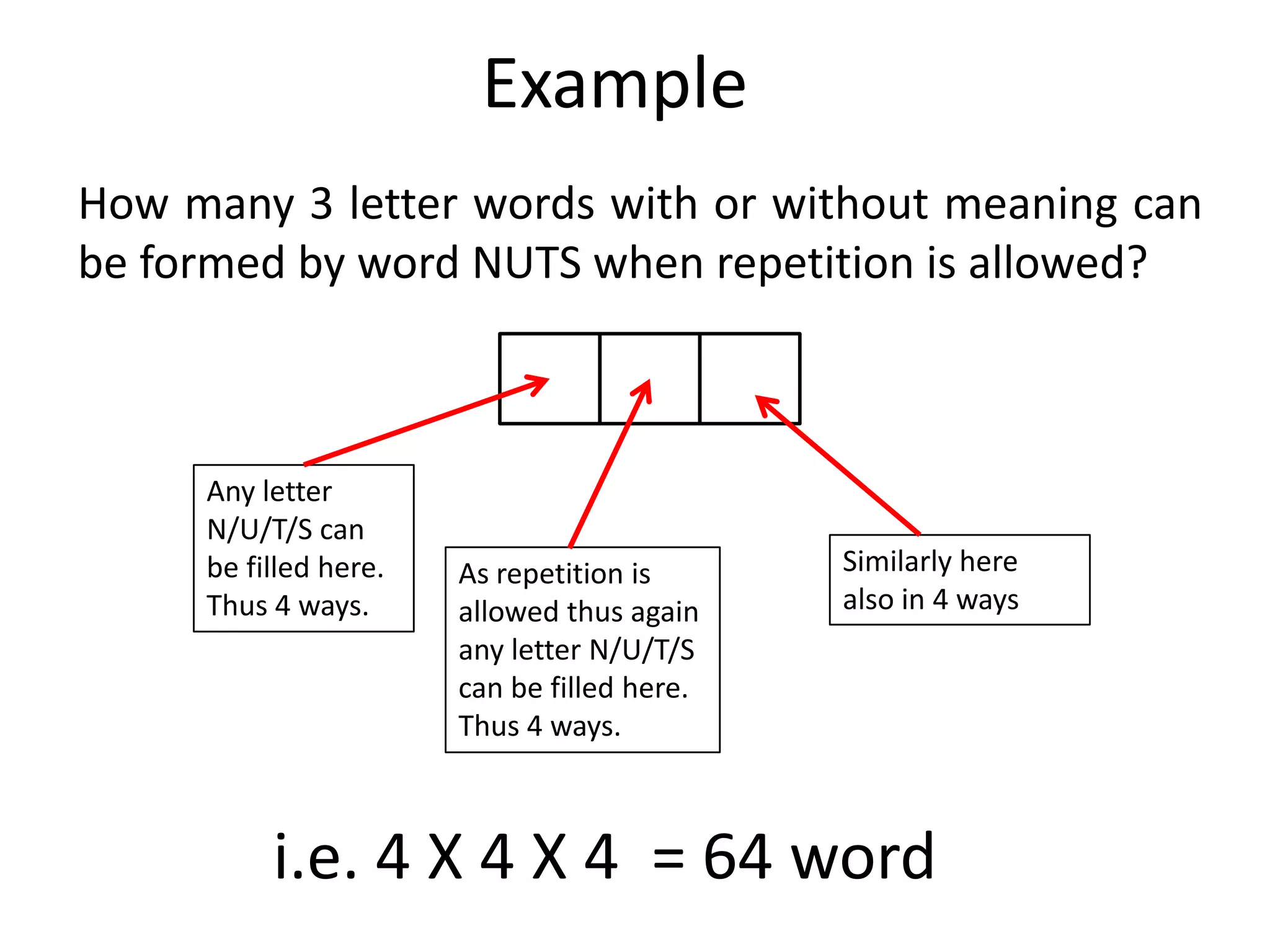 Example
How many 3 letter words with or without meaning can
be formed by word NUTS when repetition is allowed?
Any letter
N/U/T/S can
be filled here.
Thus 4 ways.
As repetition is
allowed thus again
any letter N/U/T/S
can be filled here.
Thus 4 ways.
Similarly here
also in 4 ways
i.e. 4 X 4 X 4 = 64 word
 