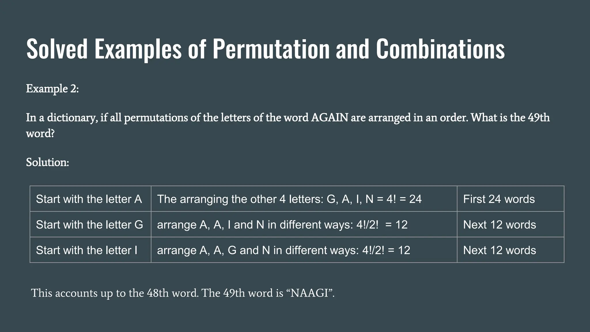 Solved Examples of Permutation and Combinations
Example 2:
In a dictionary, if all permutations of the letters of the word AGAIN are arranged in an order. What is the 49th
word?
Solution:
This accounts up to the 48th word. The 49th word is “NAAGI”.
Start with the letter A The arranging the other 4 letters: G, A, I, N = 4! = 24 First 24 words
Start with the letter G arrange A, A, I and N in different ways: 4!/2! = 12 Next 12 words
Start with the letter I arrange A, A, G and N in different ways: 4!/2! = 12 Next 12 words
 