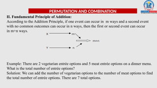 Permutation Sample Slide Permutation & Combination Power point presentation | PPTX