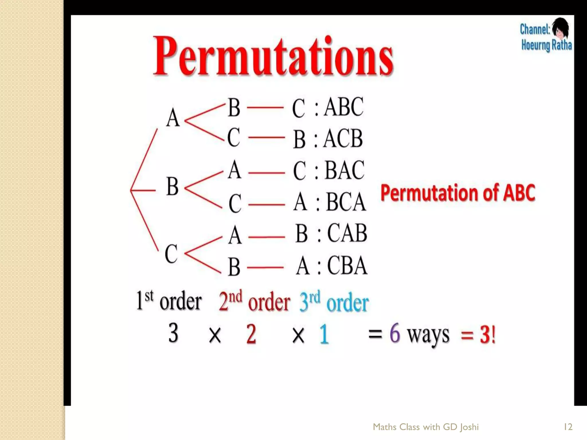12
Maths Class with GD Joshi
 