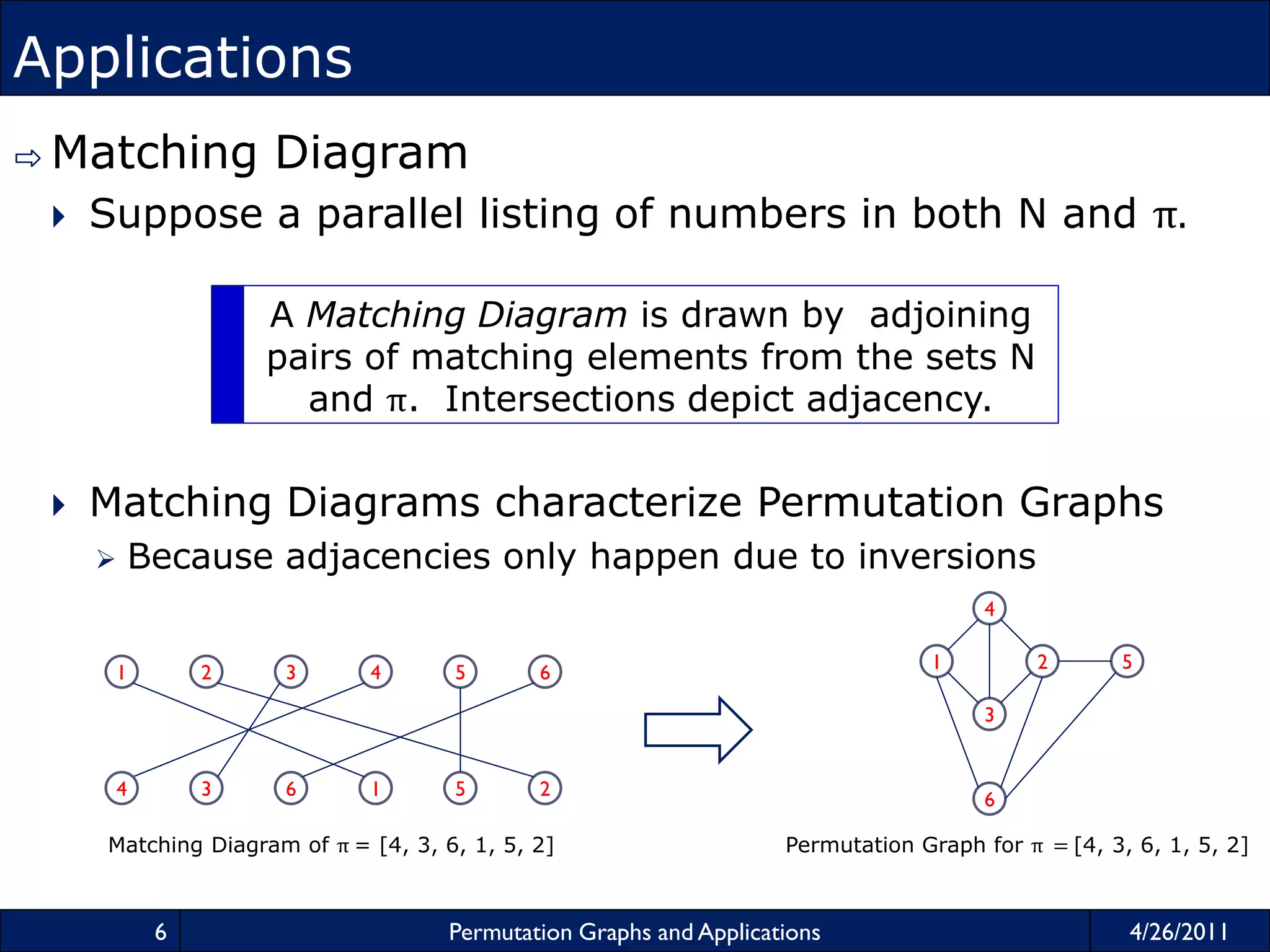 Permutation graphsandapplications | PPT