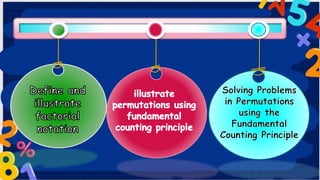 Permutation Sample Slide permutation lesson.pptx