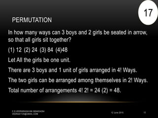 PERMUTATION
12 June 2015
C.S.VEERARAGAVAN 9894834264
VEERAA1729@GMAIL.COM
11
In how many ways can 3 boys and 2 girls be seated in arrow,
so that all girls sit together?
(1) 12 (2) 24 (3) 84 (4)48
Let All the girls be one unit.
There are 3 boys and 1 unit of girls arranged in 4! Ways.
The two girls can be arranged among themselves in 2! Ways.
Total number of arrangements 4! 2! = 24 (2) = 48.
17
 