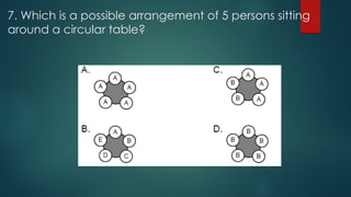 7. Which is a possible arrangement of 5 persons sitting
around a circular table?
 
