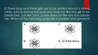8. Three boys and three girls are to be seated around a dining
table. John is among the boys and does not like any girl to be
beside him. Just like John, Lovely does not like any boy beside
her. Which of the following could be a possible arrangement?
 