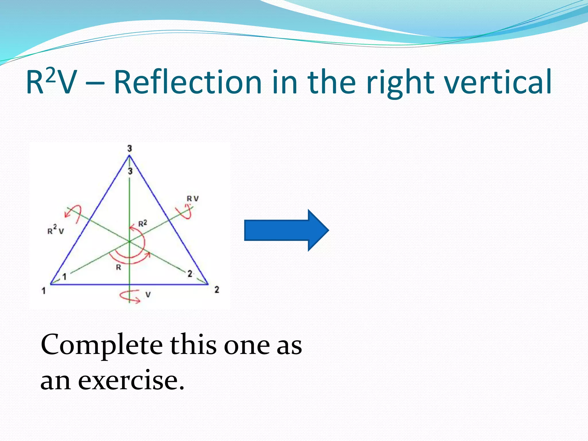 R2V – Reflection in the right vertical
Complete this one as
an exercise.
 