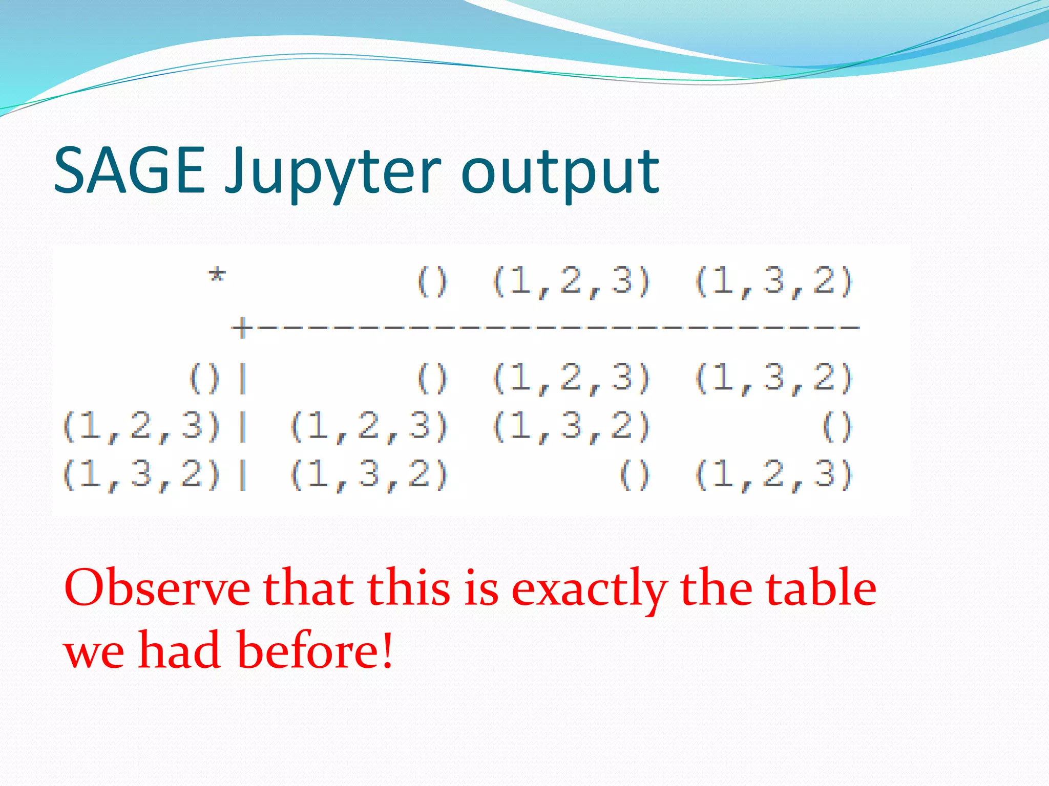 SAGE Jupyter output
Observe that this is exactly the table
we had before!
 