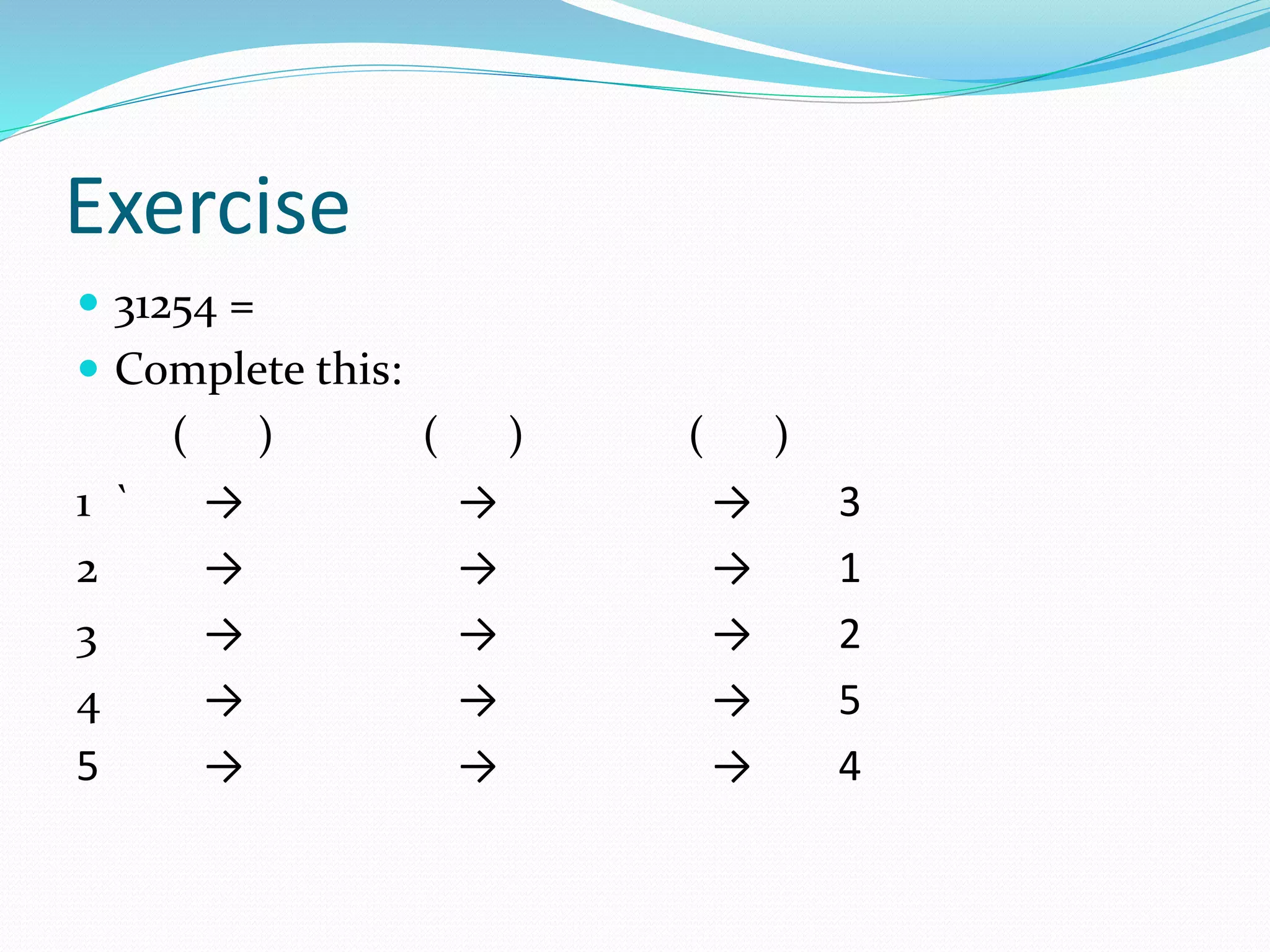 Exercise
 31254 =
 Complete this:
( ) ( ) ( )
1 ` → → → 3
2 → → → 1
3 → → → 2
4 → → → 5
5 → → → 4
 