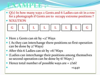  Q(1) In how many ways 2 Gents and 6 Ladies can sit in a row
  for a photograph if Gents are to occupy extreme positions ?
 SOLUTION

     G      L       L      L      L       L      L       G


 Here 2 Gents can sit by =2! Ways
 ( As they can interchange there positions so first operation
    can be done by 2! Ways)
   After this 6 Ladies can sit by =6! Ways
   (Ladies can interchange their positions among themselves
    so second operation can be done by 6! Ways )
   Hence total number of possible ways are = 2!x6!
                                              =1440
 