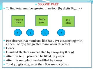  SECOND PART
 To find total number greater than 800 (by digits 8,9,2,7 )


         Hundred             Tenth               Unit
          place              place               place



            8         9          2           7


 (we observe that numbers like 827 , 972 etc. starting with
    either 8 or by 9 are greater than 800 in this case)
   Hence
   Hundred th place can be filled by 2 ways (by 8 or 9)
   After this tenth place can be filled by 3 ways
   After this unit place can be filled by 2 ways
   Total 3 digits no greater than 800 are =2x3x2=12
 