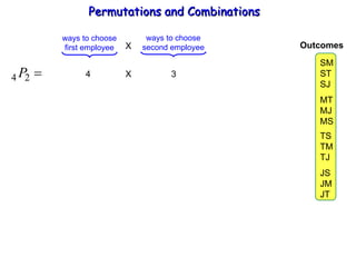 Permutations and Combinations 4  X  3 SM ST SJ MT MJ MS TS TM TJ JS JM JT Outcomes ways to choose first employee ways to choose second employee X 