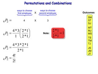 Permutations and Combinations 4  X  3 SM ST SJ MT MJ MS TS TM TJ JS JM JT Outcomes ways to choose first employee ways to choose second employee X Note: 