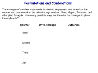 Permutations and Combinations The manager of a coffee shop needs to hire two employees, one to work at the  counter and one to work at the drive-through window.  Sara, Megen, Tricia and Jeff all applied for a job.  How many possible ways are there for the manager to place the applicants? Counter  Drive-Through  Outcomes Sara Megen Tricia Jeff 