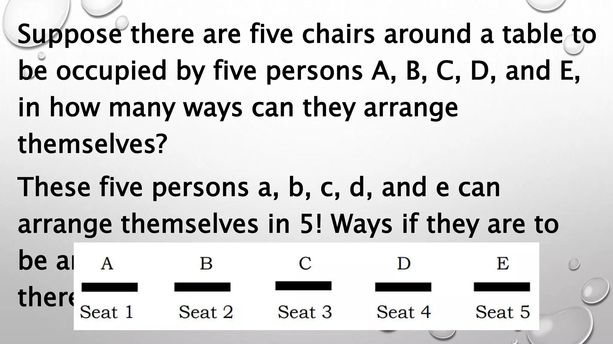 Suppose there are five chairs around a table to
be occupied by five persons A, B, C, D, and E,
in how many ways can they arrange
themselves?
These five persons a, b, c, d, and e can
arrange themselves in 5! Ways if they are to
be arranged in a row. There is a start and
there is an end.
 