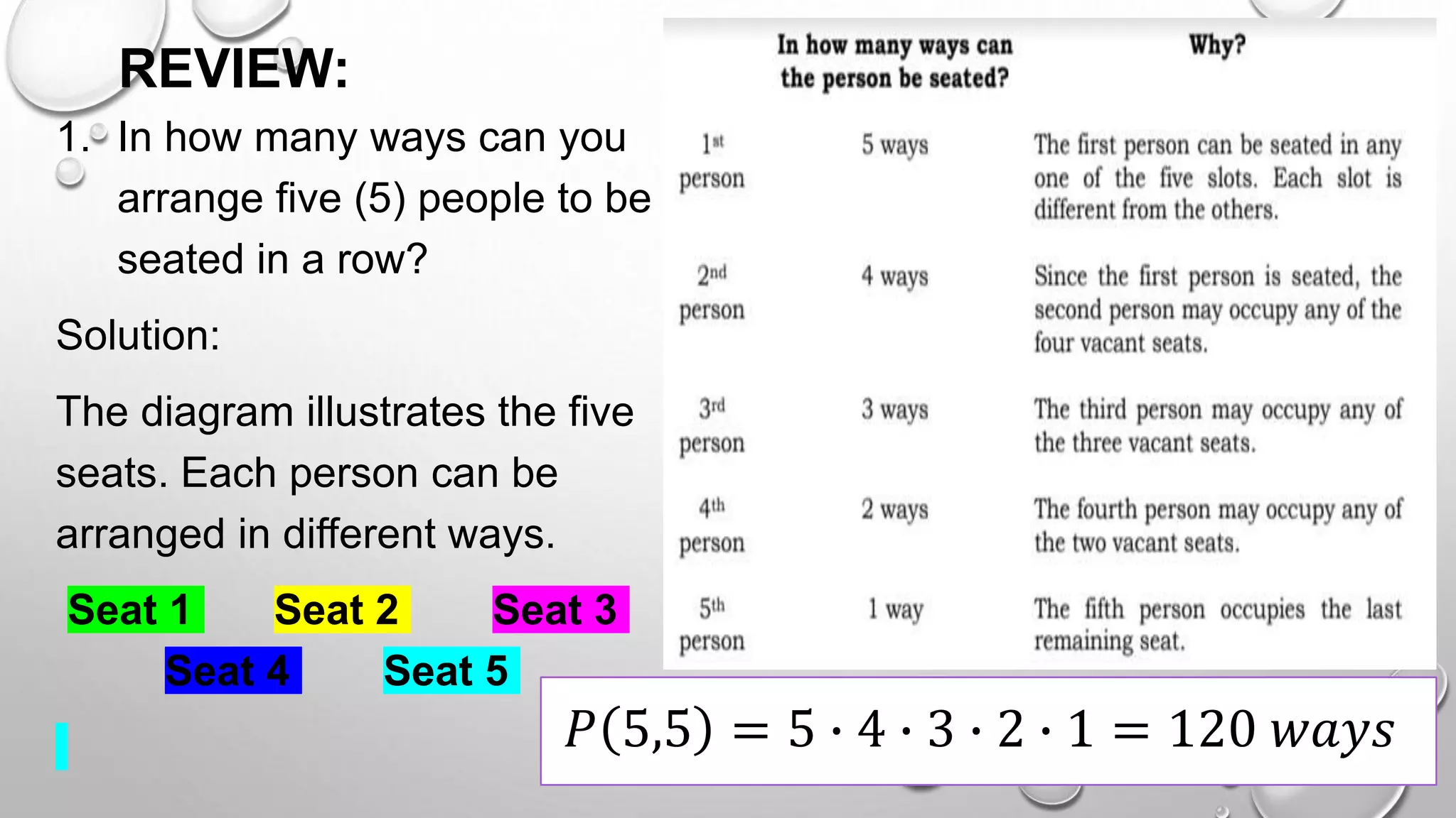 REVIEW:
1. In how many ways can you
arrange five (5) people to be
seated in a row?
Solution:
The diagram illustrates the five
seats. Each person can be
arranged in different ways.
Seat 1 Seat 2 Seat 3
Seat 4 Seat 5
𝑃 5,5 = 5 ∙ 4 ∙ 3 ∙ 2 ∙ 1 = 120 𝑤𝑎𝑦𝑠
 