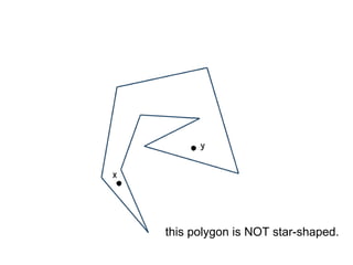 this polygon is NOT star-shaped.
 