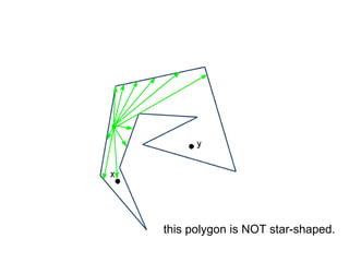 this polygon is NOT star-shaped.
 