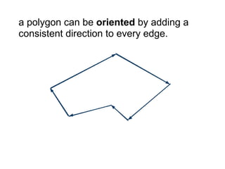 a polygon can be oriented by adding a
consistent direction to every edge.
 