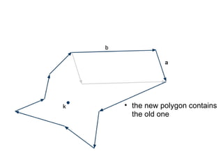 • the new polygon contains
  the old one
 
