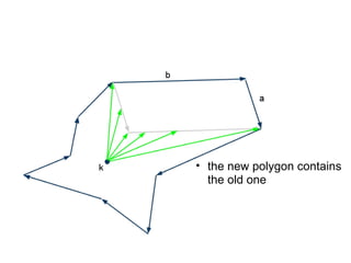 • the new polygon contains
  the old one
 
