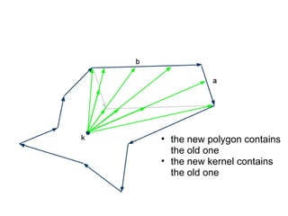 • the new polygon contains
  the old one
• the new kernel contains
  the old one
 