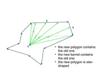 • the new polygon contains
  the old one
• the new kernel contains
  the old one
• the new polygon is star-
  shaped
 