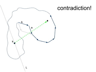 contradiction!
 