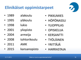 Elinikäiset oppimistarpeet
•
•
•
•
•
•
•
•

1989
1995
1998
2001
2004
2008
2011
2015

12.11.2013

alakoulu
yläkoulu
lukio
yliopisto
armeija
tohtorikoulu
AMK
kansanopisto

•
•
•
•
•
•
•
•

PIKKUMIES
HÖPÖNASSU
YLIOPPILAS
OPISKELIJA
KERSANTTI
TYÖLÄINEN
YRITTÄJÄ
HARRASTAJA

Mistä on hyvä e-oppimateriaali tehty?

18

 
