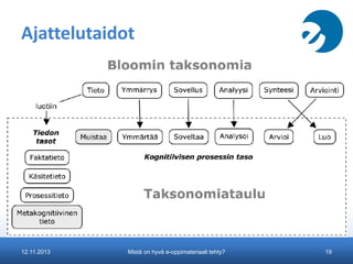 Ajattelutaidot

12.11.2013

Mistä on hyvä e-oppimateriaali tehty?

19

 